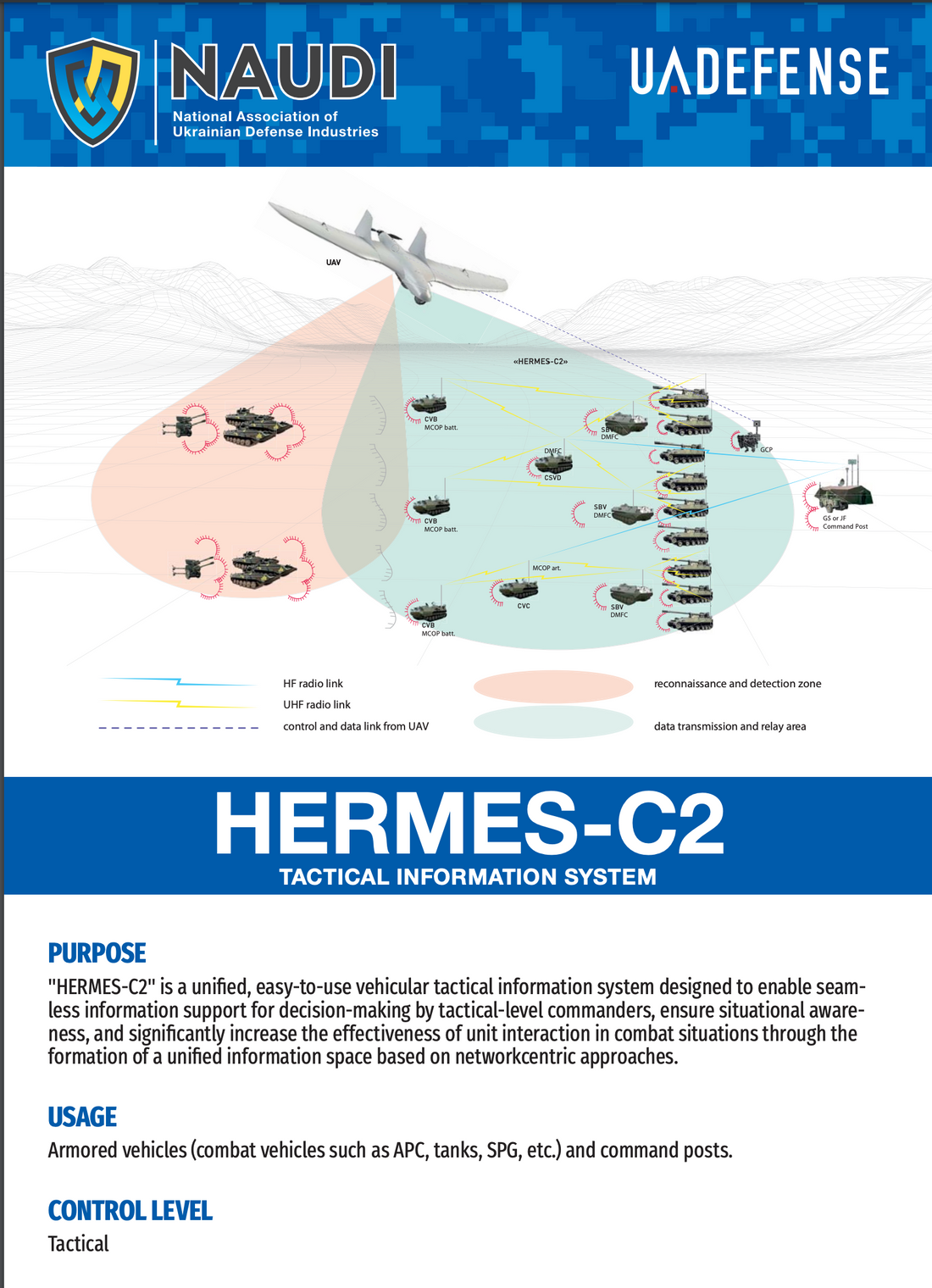 HERMES-C2