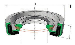 Reinforced rubber seals (oil seals) for shafts (GOST 8752-79) - DIN 3760 DIN 3761